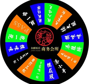 ktv游戏轮盘图片 ktv游戏轮盘图片