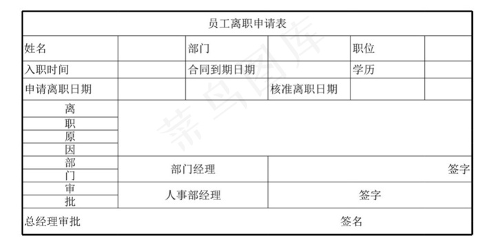 员工离职申请表