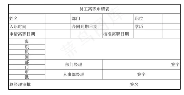 员工离职申请表