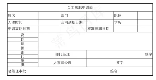 员工离职申请表