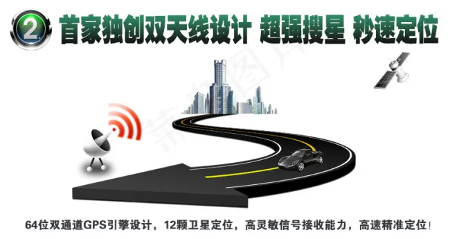 车载导航模块描述psd模版下载
