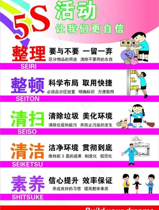 5s活动制度牌图片
