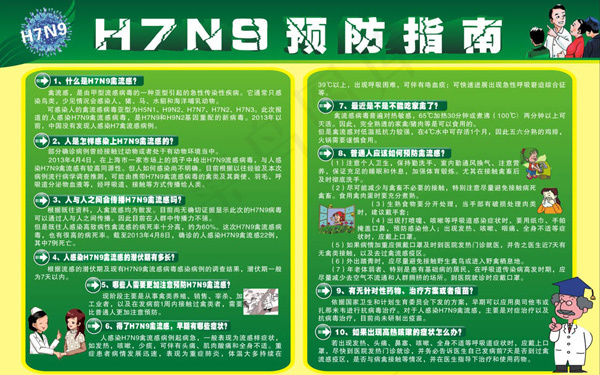 H7N9预防指南宣传栏矢量素材