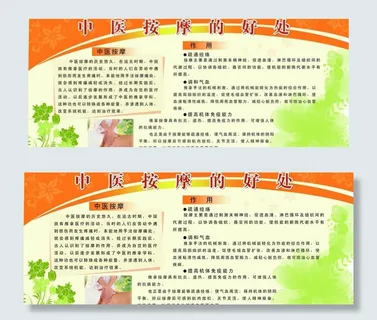 中医按摩展板图片