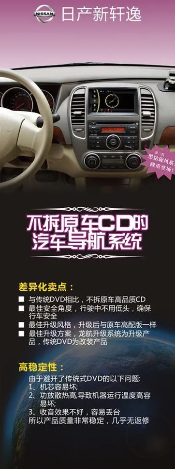 汽车导航海报图片(45X100)cdr矢量模版下载