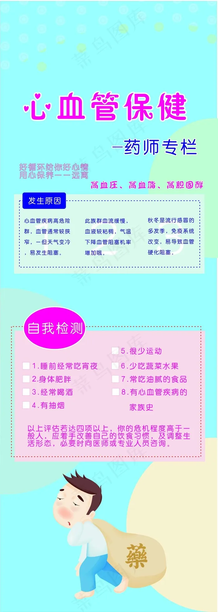 心血管保健展板cdr矢量模版下载