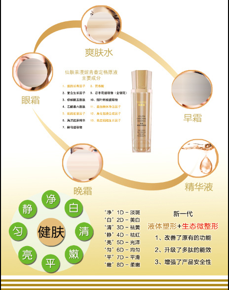 美容psd模版下载