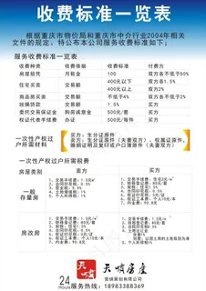 天啸房产制度流程牌图片