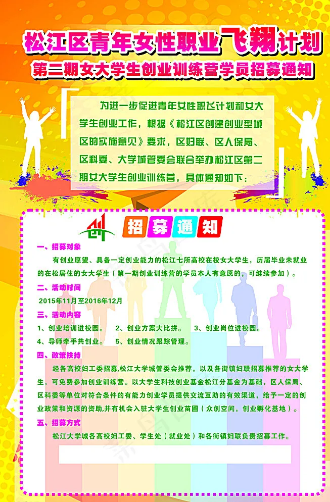 第二期女大学生训练营学员图片cdr矢量模版下载