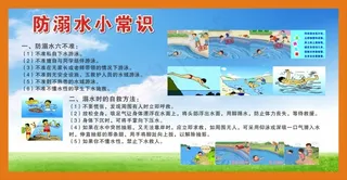 防溺水小常识