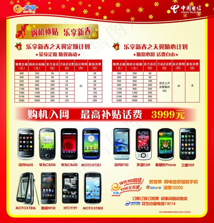 购机补贴 乐享新春图片psd模版下载