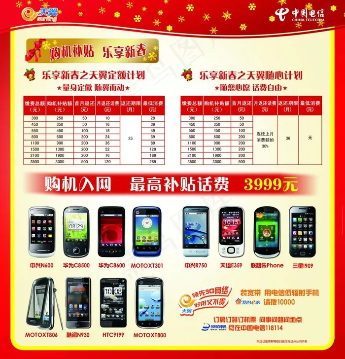 购机补贴 乐享新春图片psd模版下载