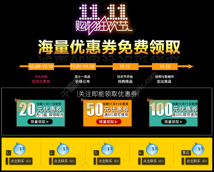 淘宝优惠券双11旺旺PSD分层下载psd模版下载