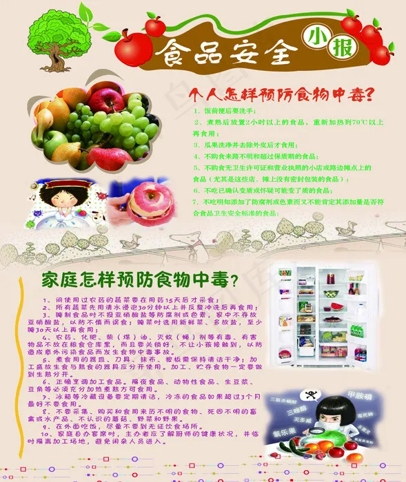 食品安全健康展板 小报psd模版下载