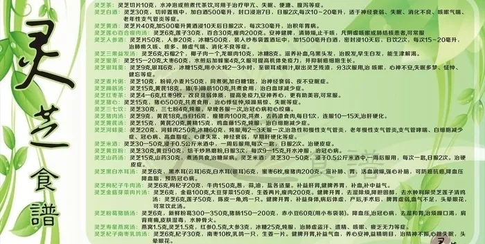 灵芝食谱图片cdr矢量模版下载
