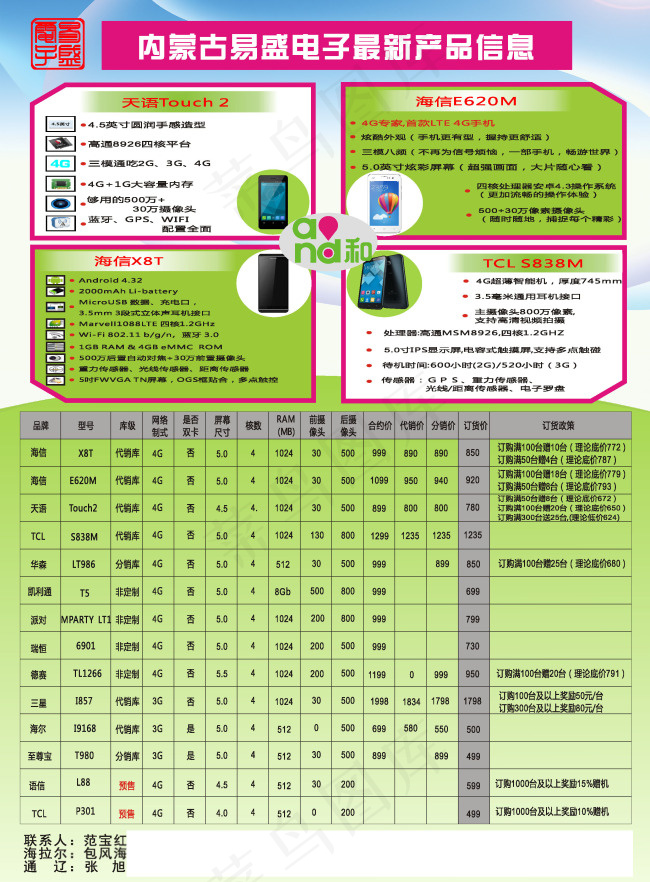 移动联通产品宣传页cdr矢量模版下载