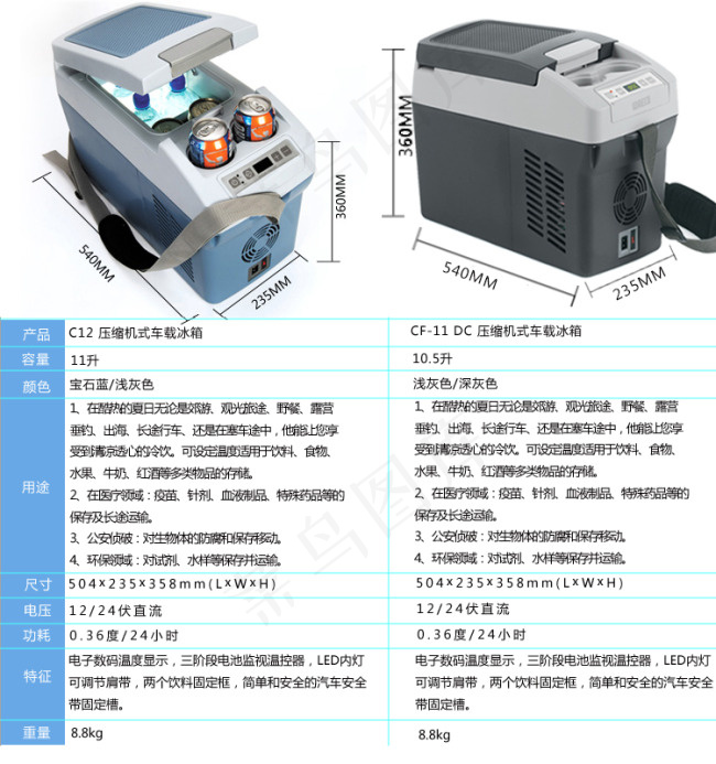 车用冰箱属性对比图psd模版下载