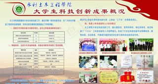 大学生科技创新展板图片