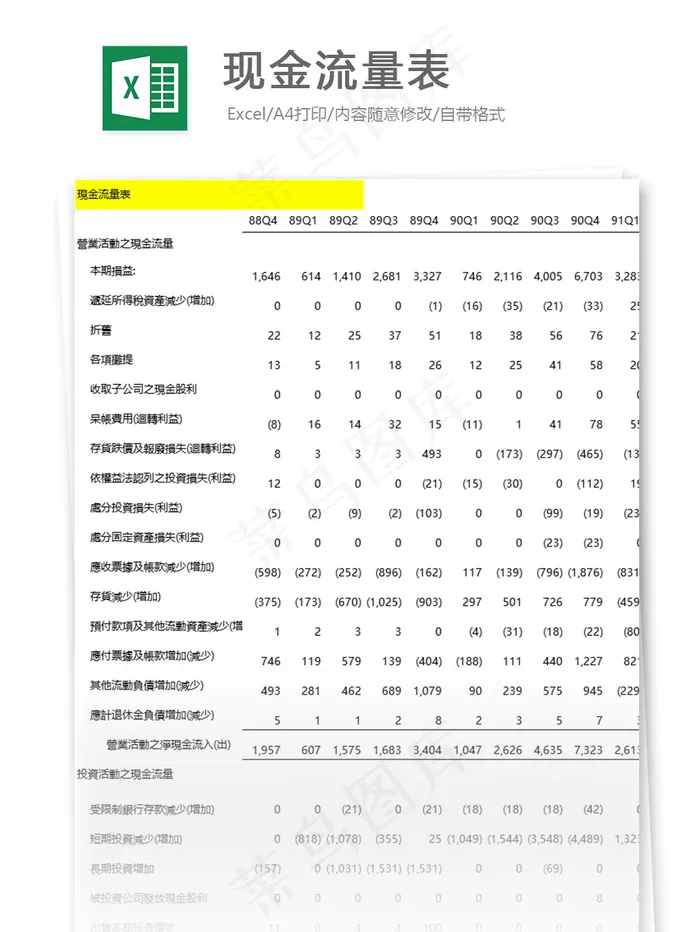 现金流量表2