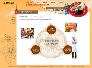 橙色背景网页设计psd网页模板