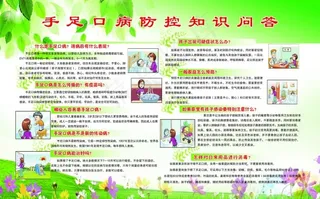 手足口病防控知识问答