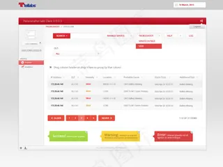 tellabs登录web UI