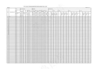 共建高校基础实验室现状及建设目标汇...