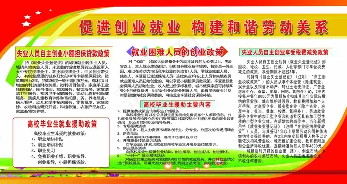 促进创业就业 构建和谐劳动关系psd模版下载