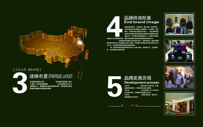 品牌服装宣传画册PSD分层模