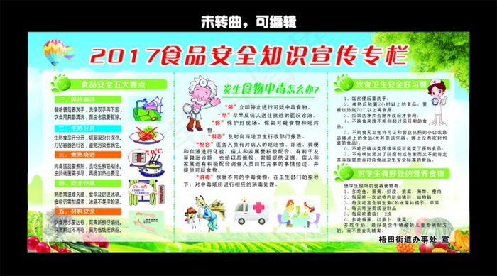 食品安全知识宣传专栏(1350X750)cdr矢量模版下载