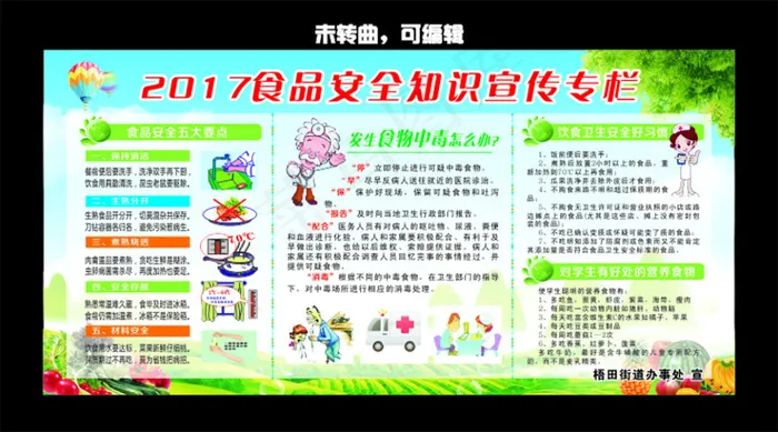 食品安全知识宣传专栏(1350X750)cdr矢量模版下载