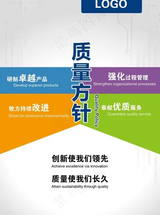 质量方针海报图片