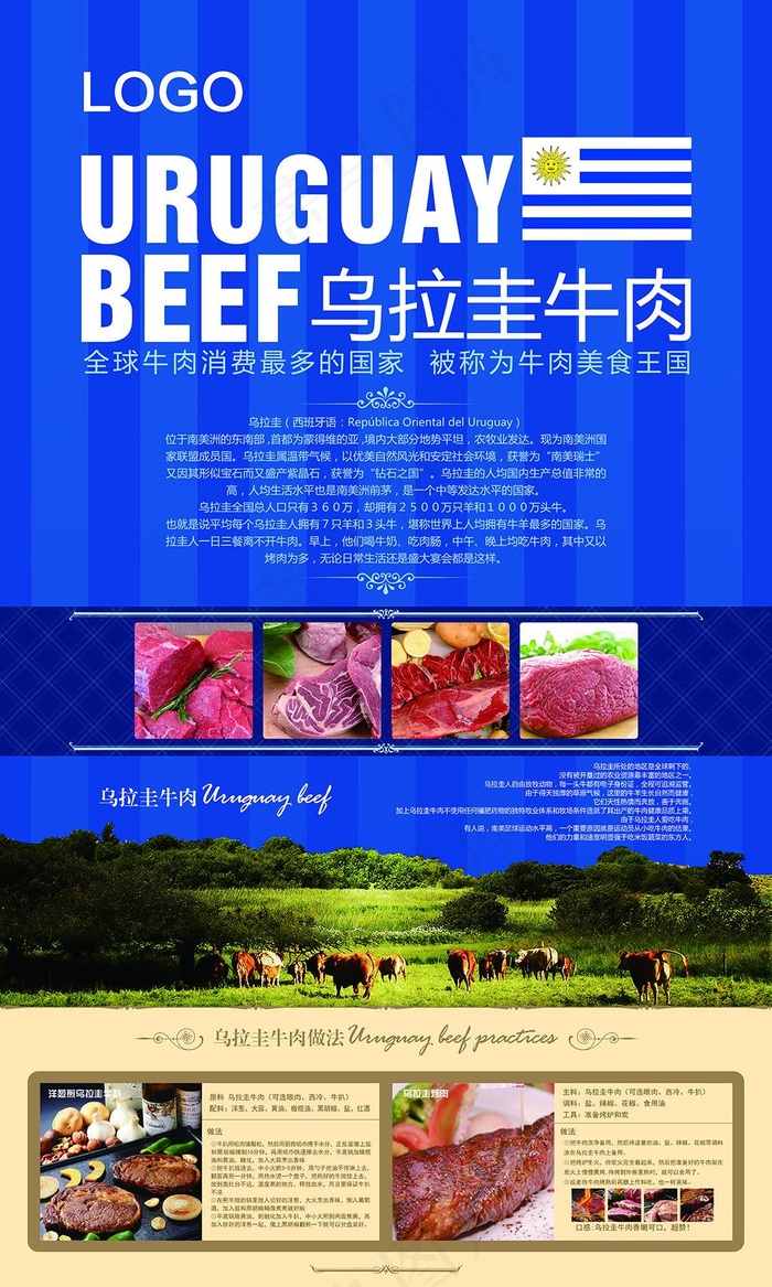 美食海报展架牛肉海报(7087X11811(DPI:300))psd模版下载