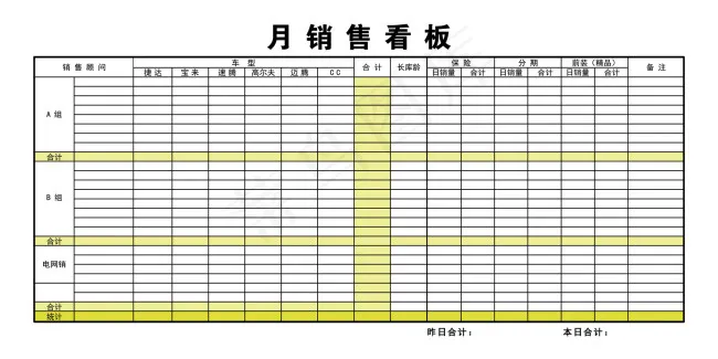 4s月销售看板(7559X3780(DPI:80))psd模版下载