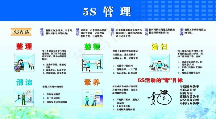 5s管理