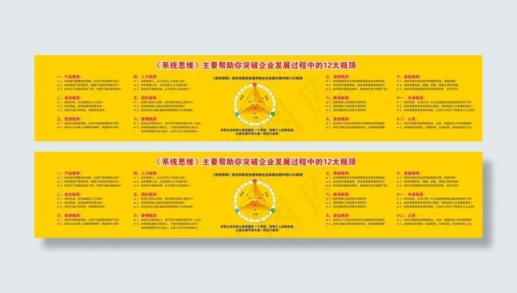 黄色色调大脑银行思维三维图图片ai矢量模版下载