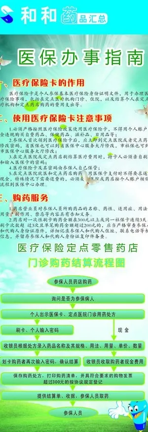 医保指南x展架图片