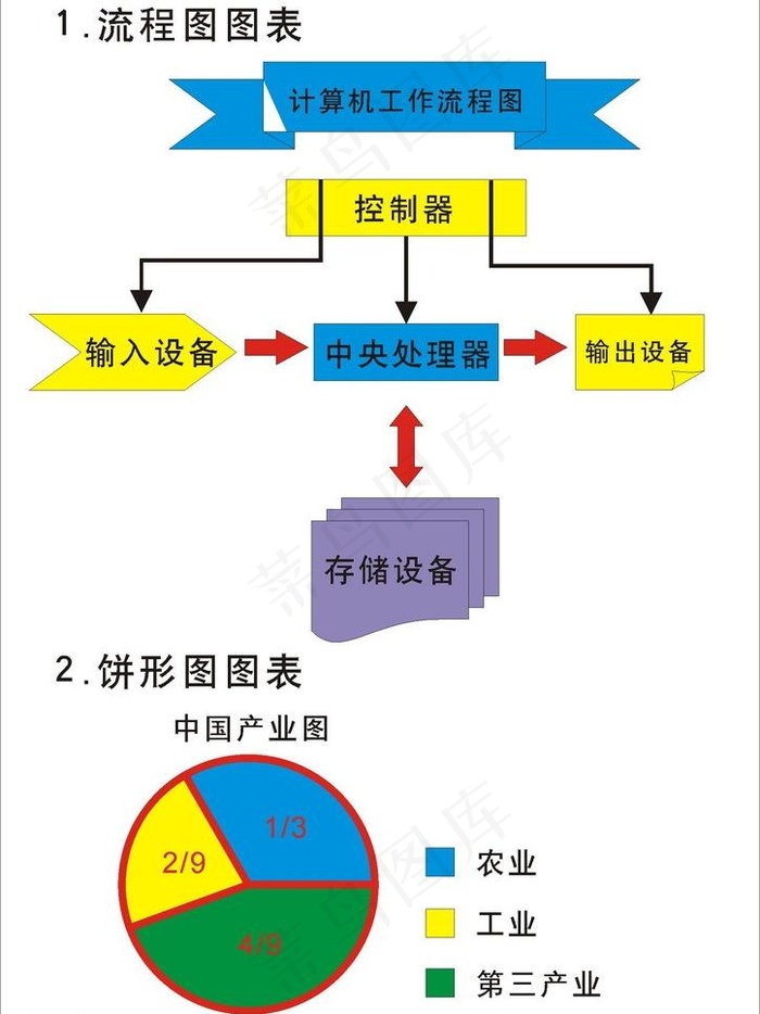 图表框架图片cdr矢量模版下载