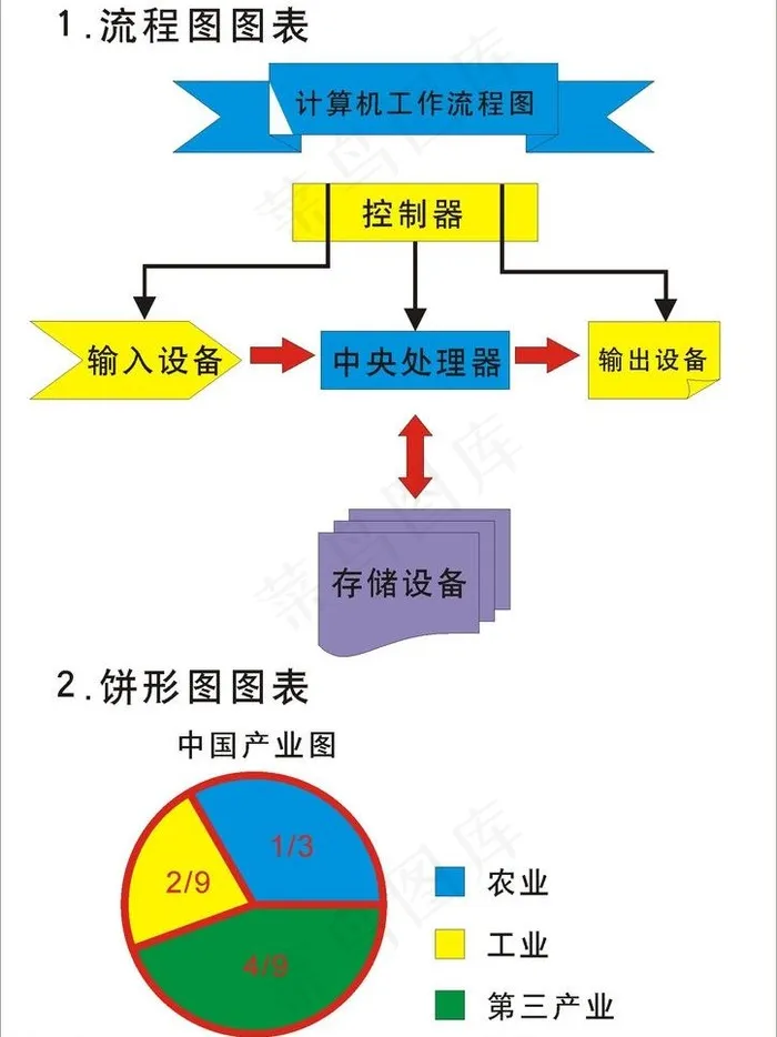 图表框架图片