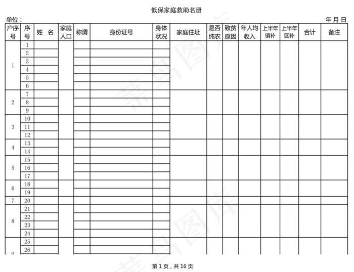 低保家庭救助名册