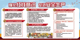 施工安全宣传知识展板设计