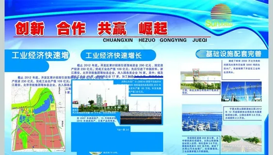 太阳山创新合作共赢展图片