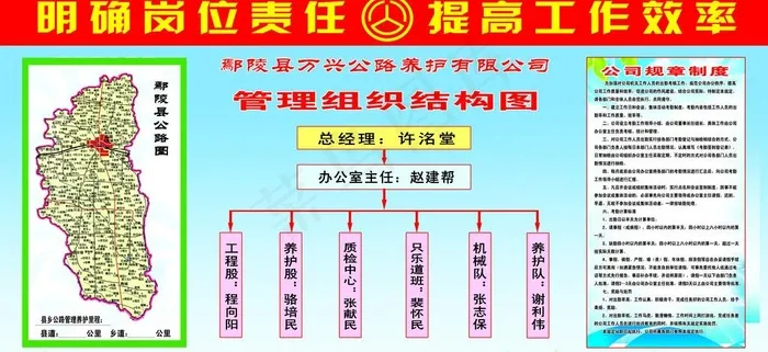 公路局岗位责任制图版图片(9921X5102(DPI:72))psd模版下载