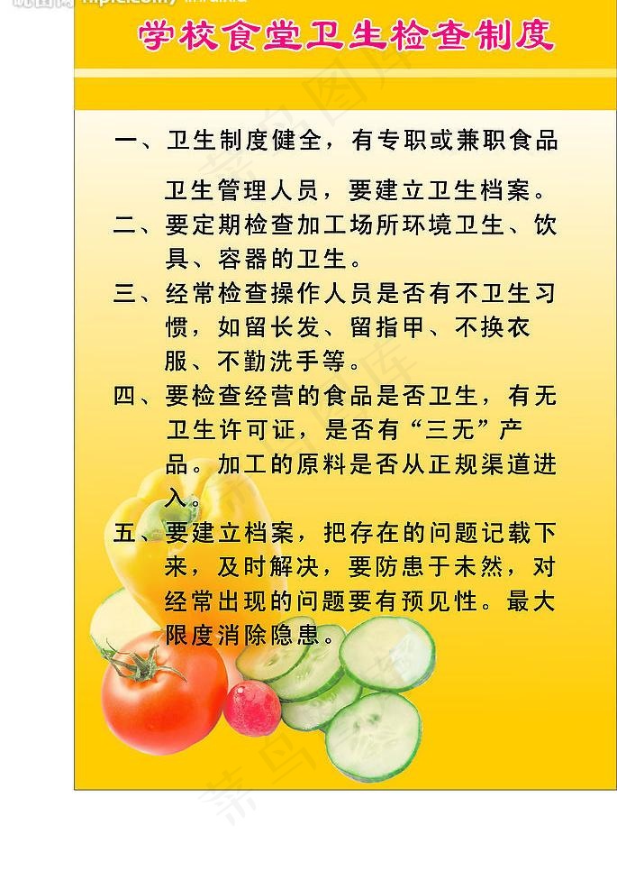 厨房制度图片cdr矢量模版下载