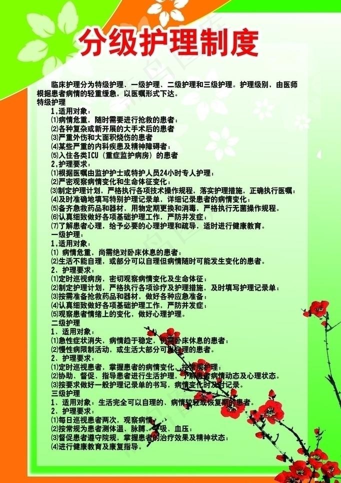 分级护理制度图片psd模版下载