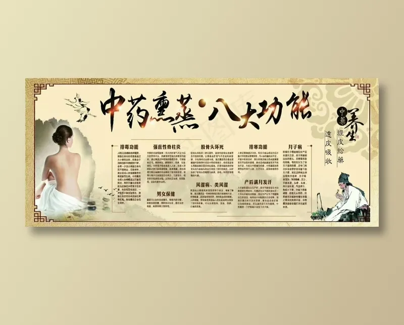 中药药浴海报
