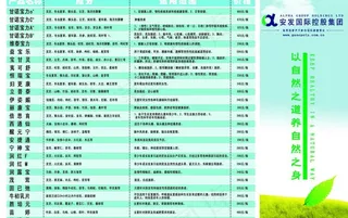 安发 安发三折页图片