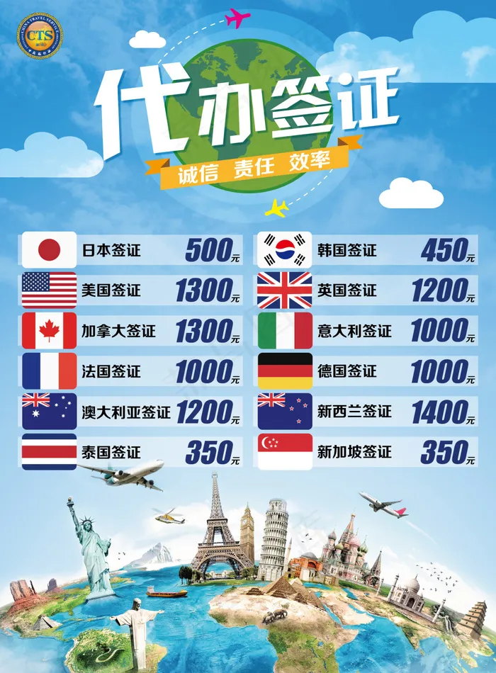 签证ai矢量模版下载
