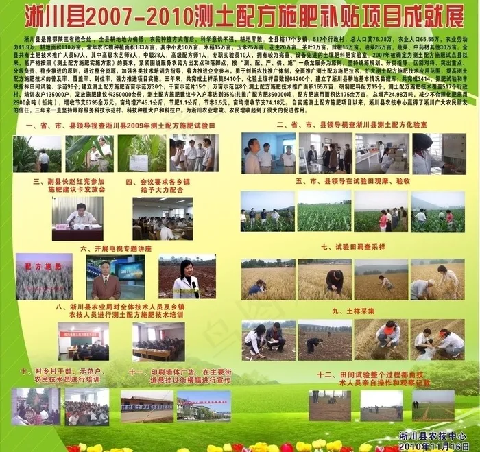 农业展板图片cdr矢量模版下载