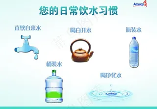 安利日常饮水习惯图片